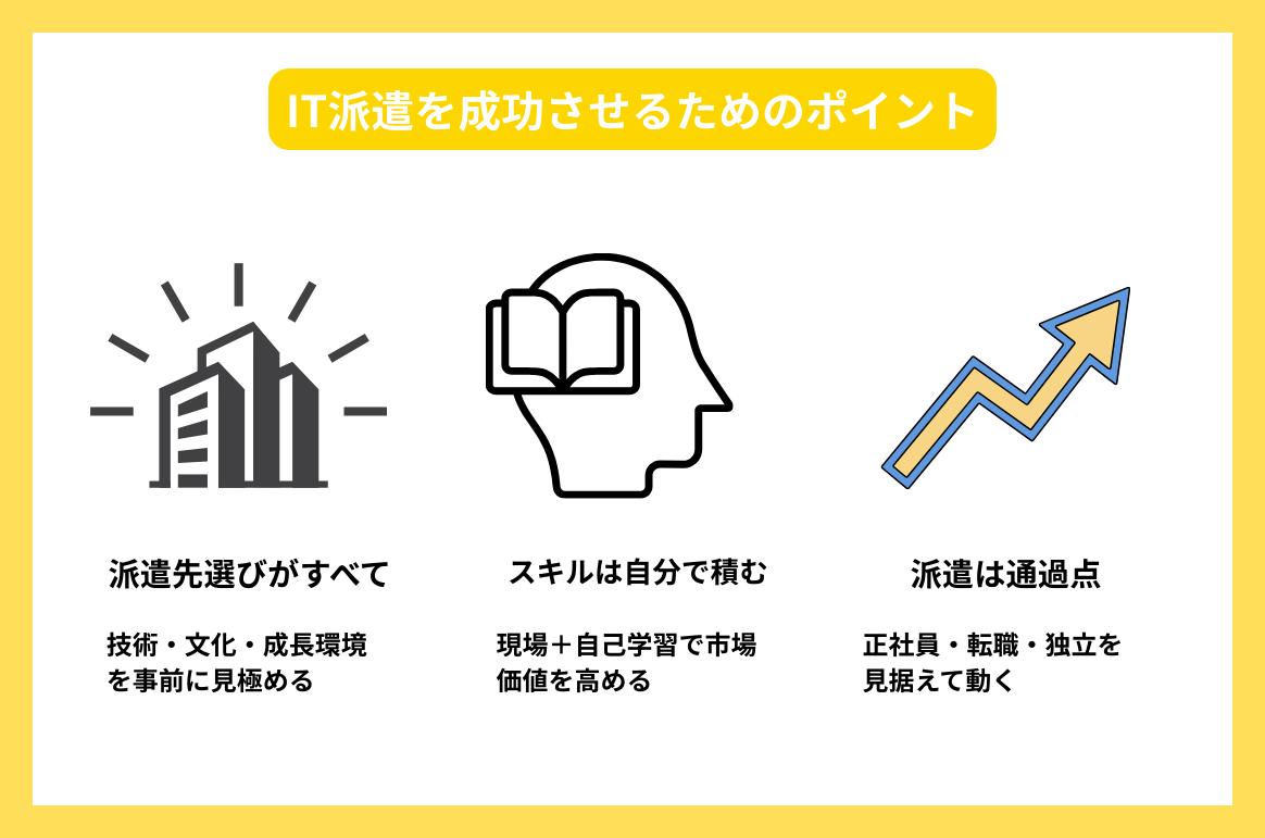 IT派遣を成功させるためのポイント