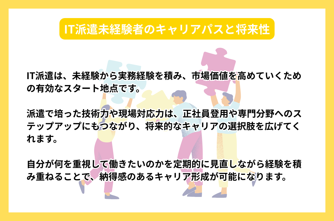 IT派遣未経験者のキャリアパスと将来性