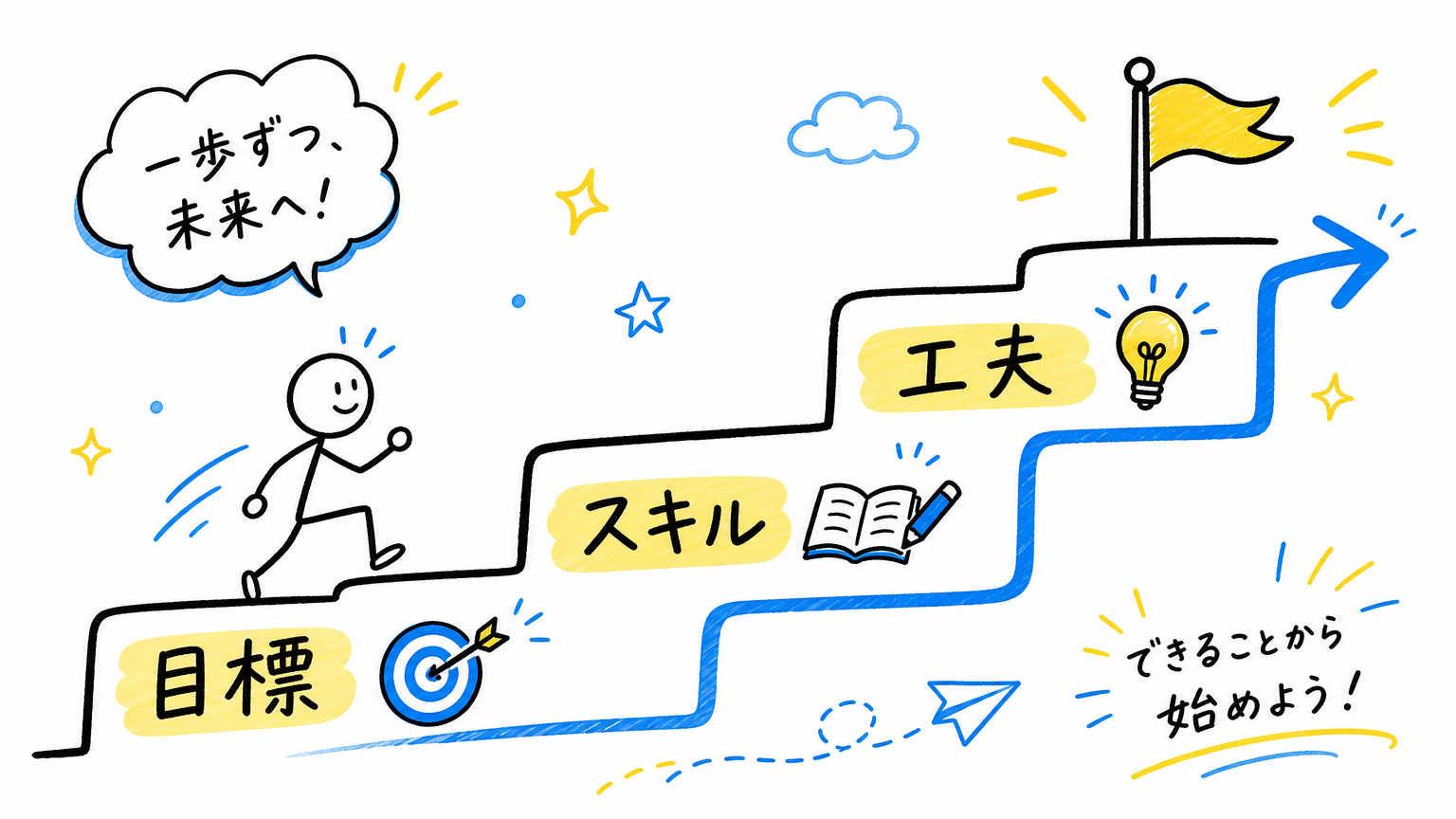 IT派遣を成功させるためのポイント