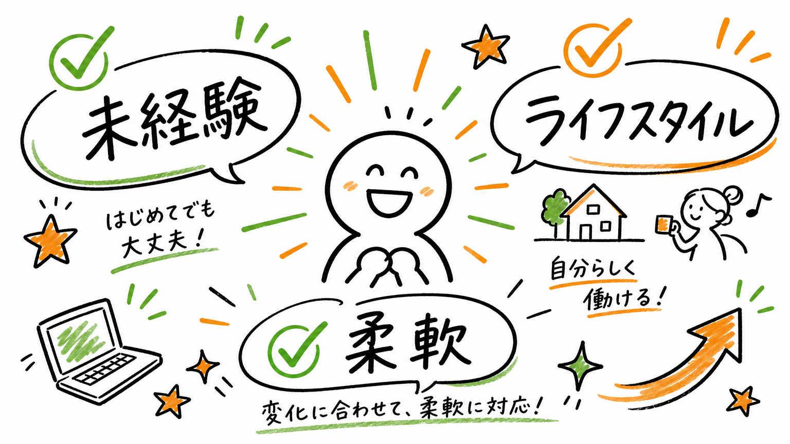 それでもIT派遣が選ばれる理由(メリット)