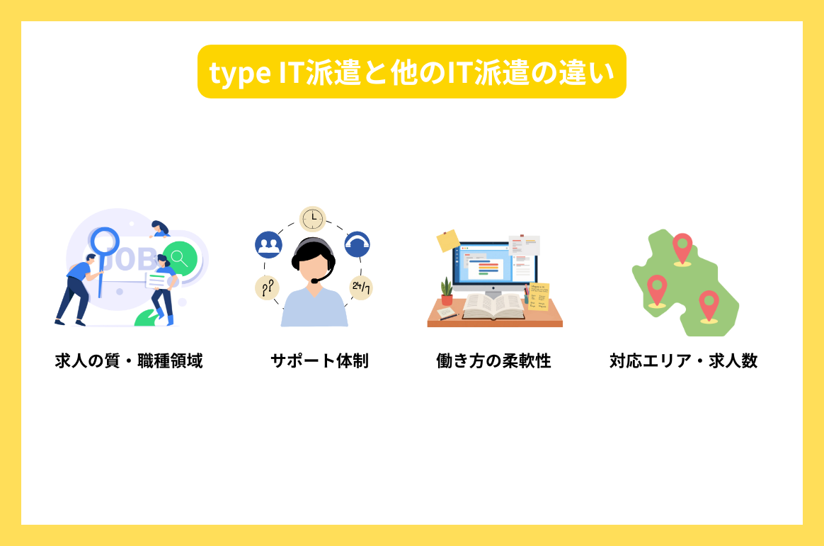 type IT派遣と他のIT派遣の違い