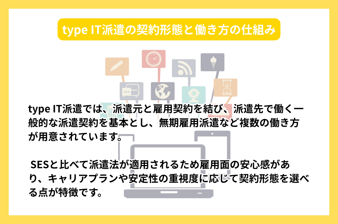 type IT派遣の契約形態と働き方の仕組み
