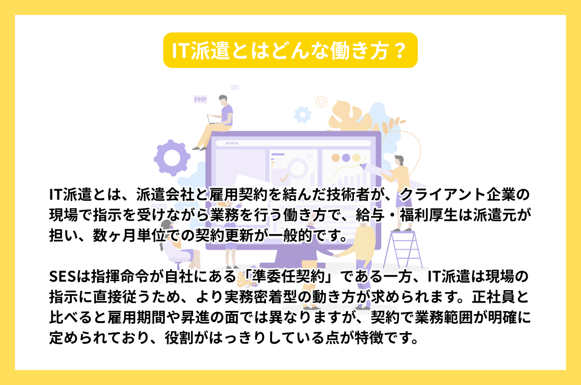 IT派遣とはどんな働き方？_photo_01