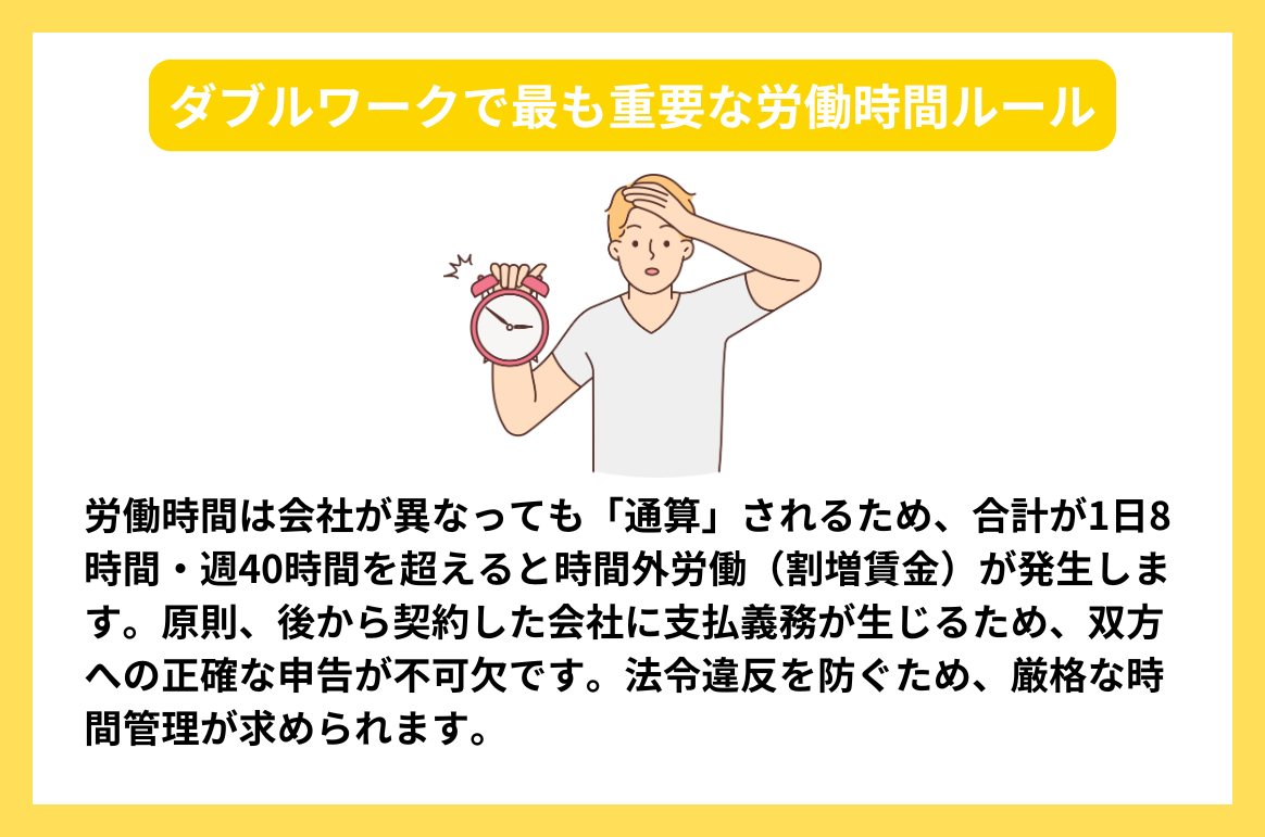 ダブルワークで最も重要な労働時間ルール