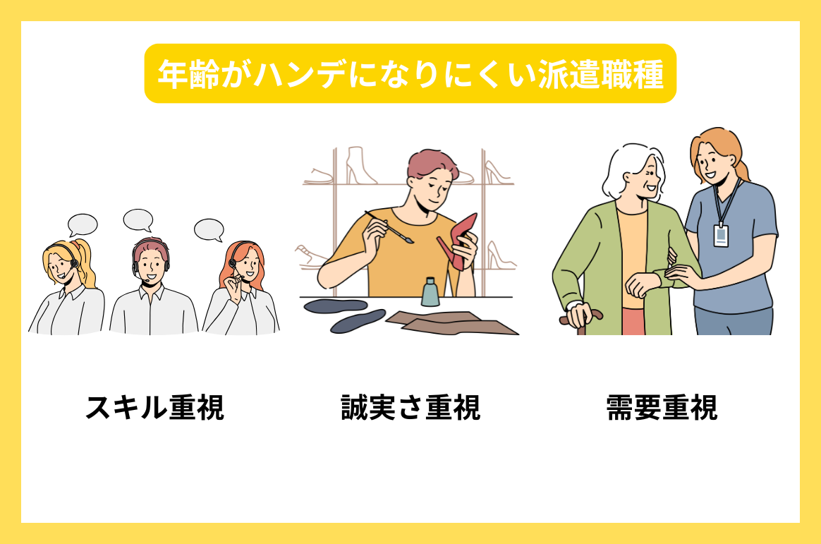 年齢がハンデになりにくい派遣職種