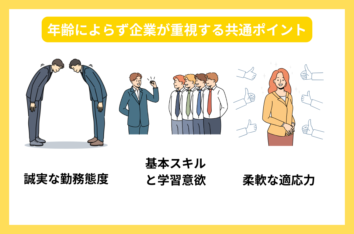 年齢によらず企業が重視する共通ポイント