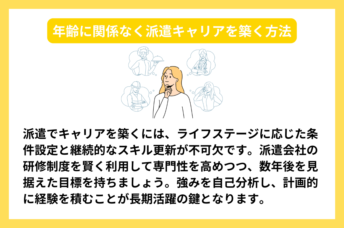 年齢に関係なく派遣キャリアを築く方法