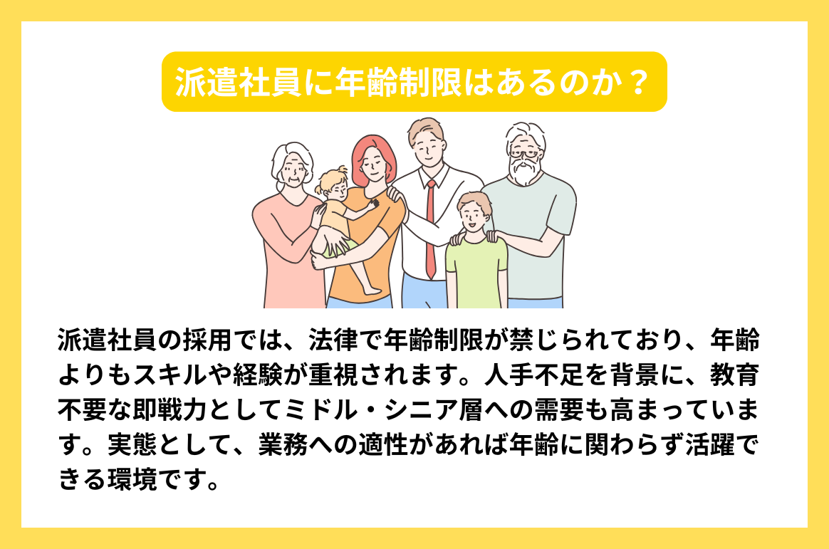 派遣社員に年齢制限はあるのか？