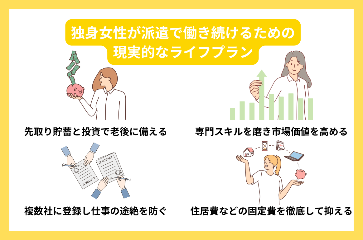 独身女性が派遣で働き続けるための現実的なライフプラン
