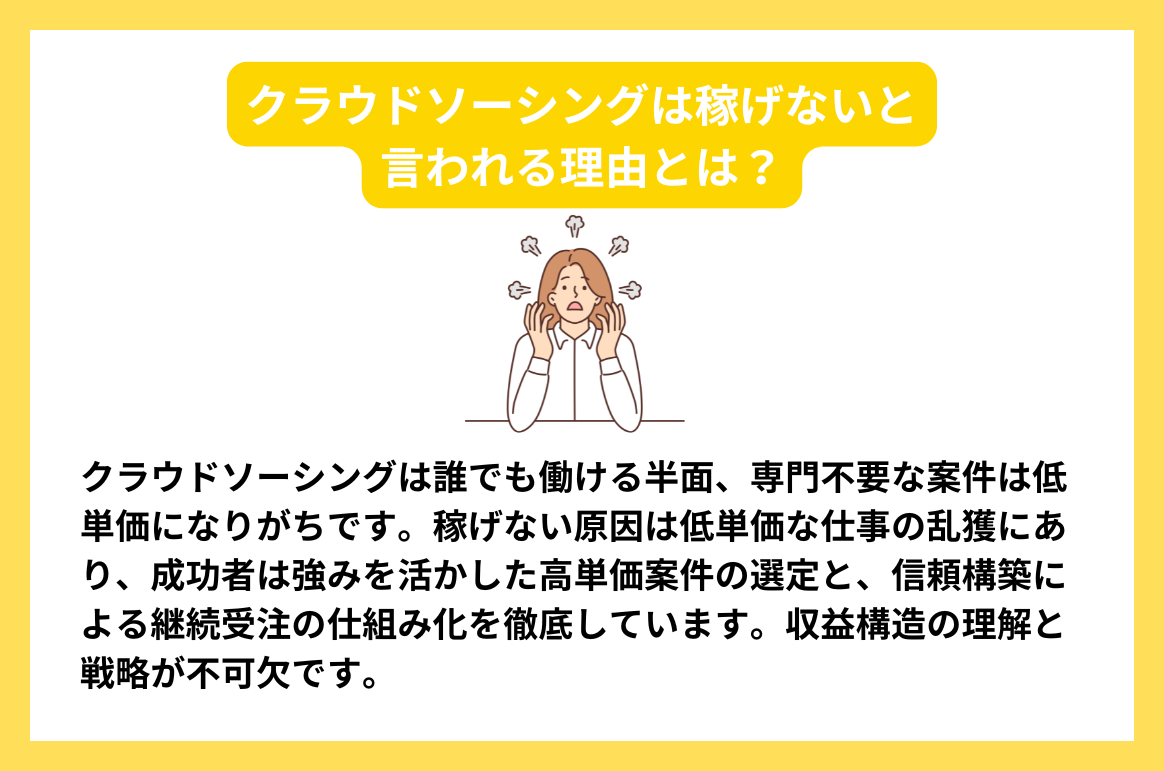 クラウドソーシングは稼げないと言われる理由とは？