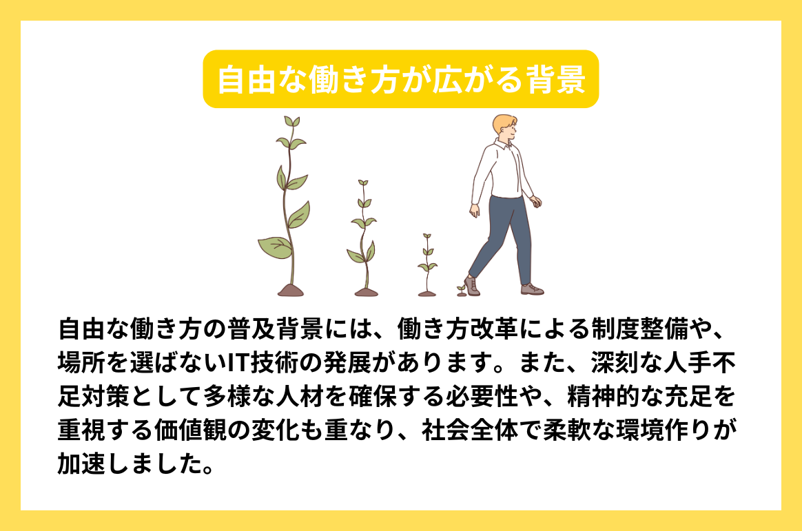 自由な働き方が広がる背景