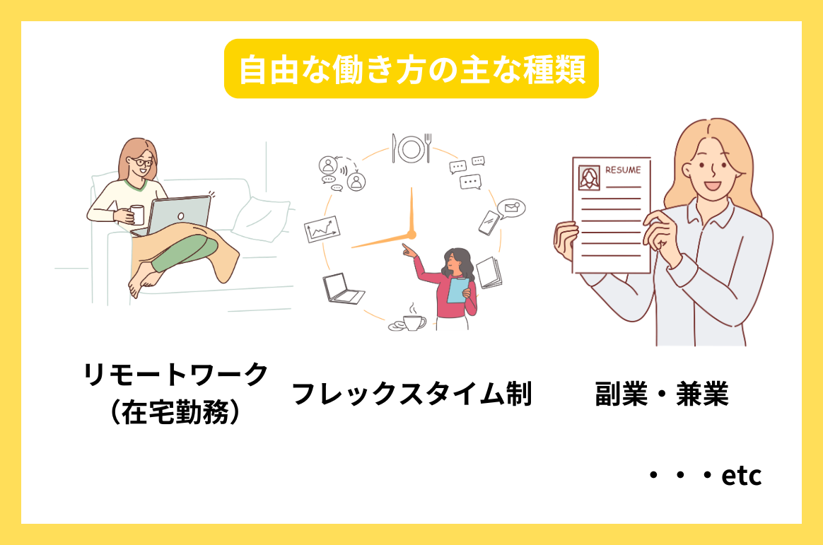 自由な働き方の主な種類