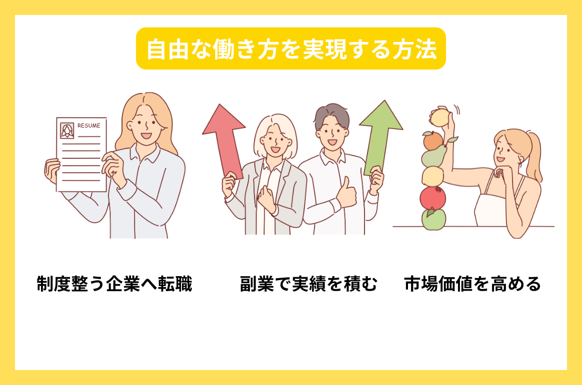 自由な働き方を実現する方法