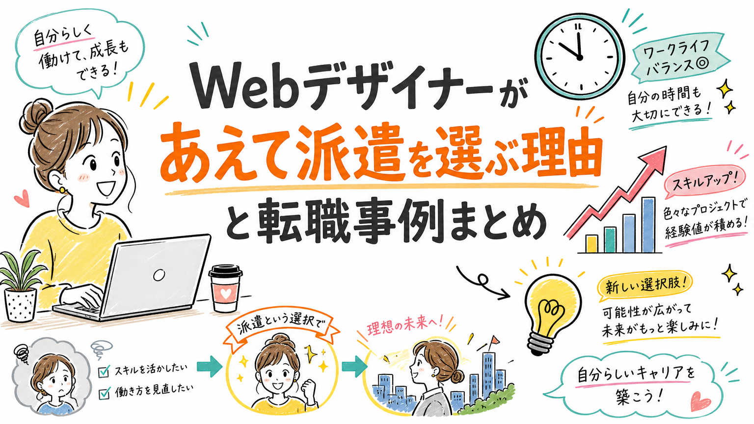 【Webデザイナー必見】「あえて派遣」を選ぶ実力派が増加中？リアルな転職事例とQ&Aもご紹介！