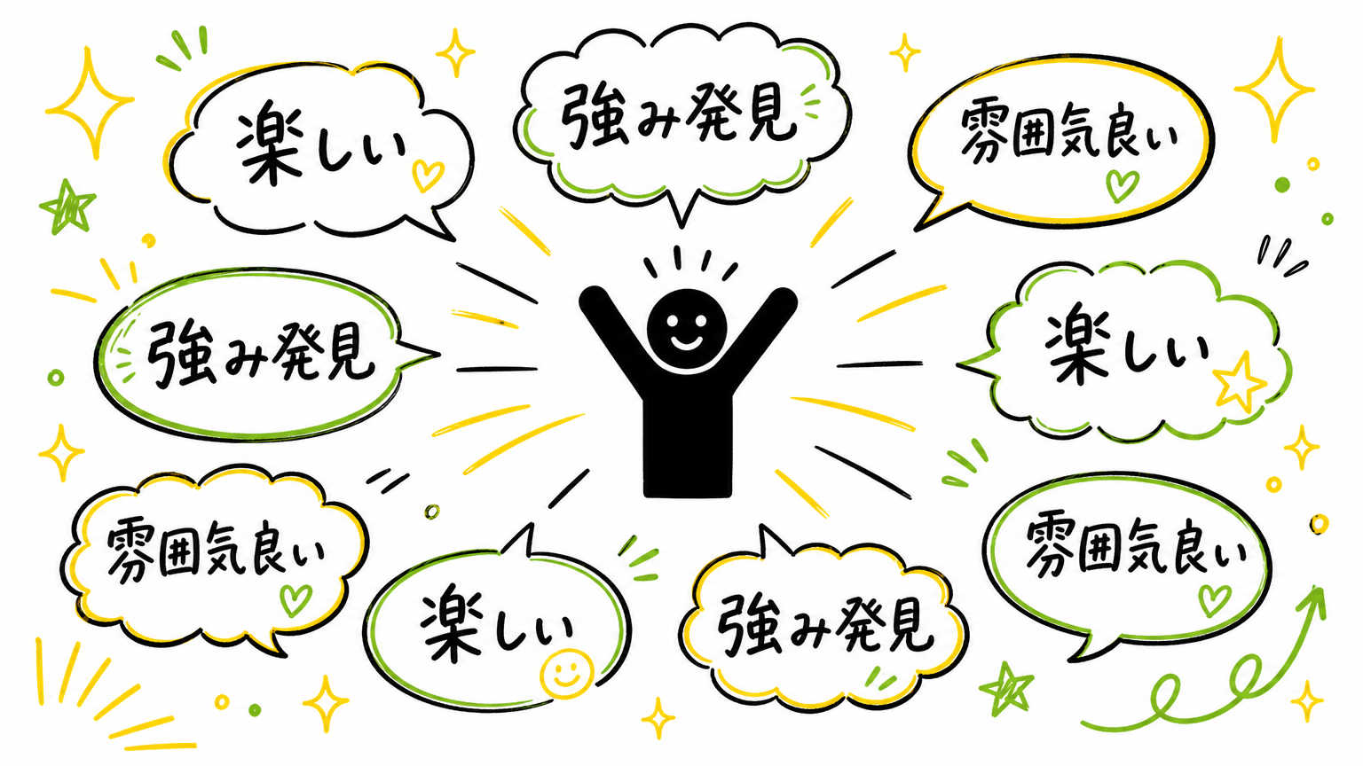 ご就業をスタートされた方からも嬉しいお声をいただいています！