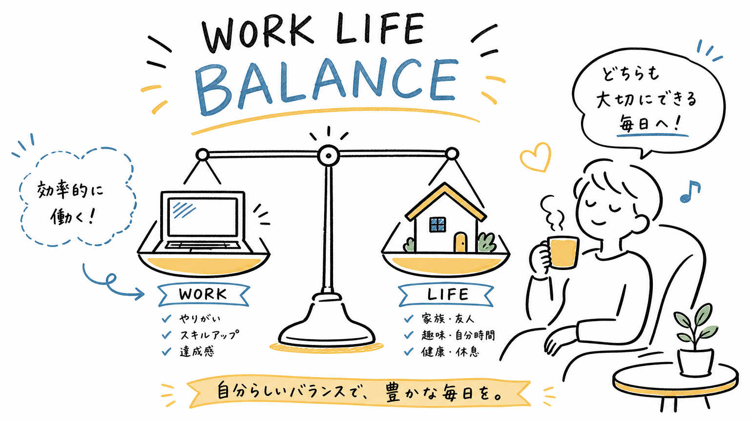 ＜事例②＞ワークライフバランス重視／20代後半