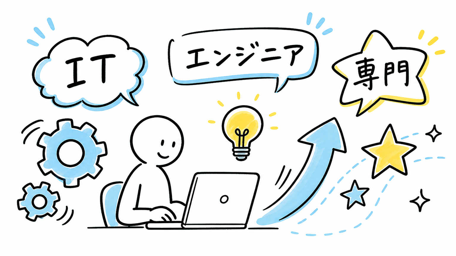 IT・エンジニア系の派遣を検討しているなら知っておきたいこと