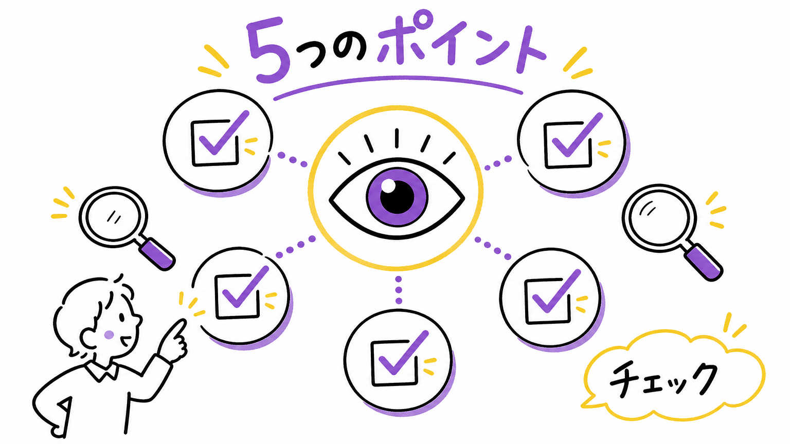 マージン率の計算方法と内訳を具体的な数字で確認しよう