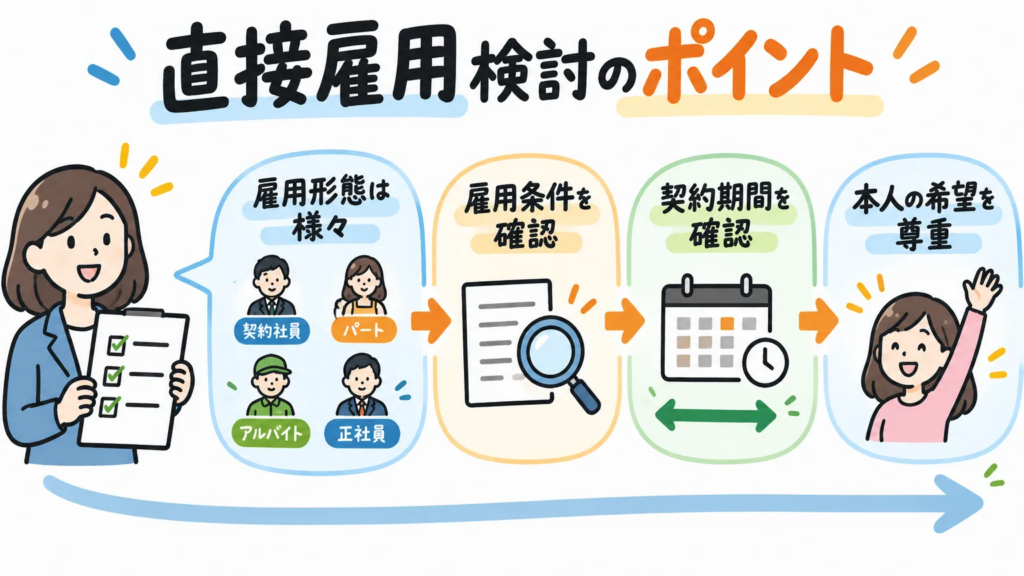 派遣先での直接雇用を検討するときのポイント
